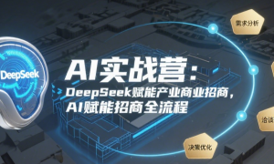 AI实战营：DeepSeek赋能产业商业招商，AI赋能招商全流程