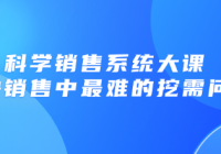 科学销售系统大课. 解决销售中最难的挖需问题
