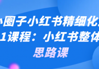 某小圈子小红书精细化运营从0-1课程：小红书整体做店思路课