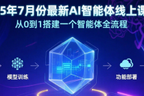 25年7月份最新AI智能体线上课：从0到1搭建一个智能体全流程